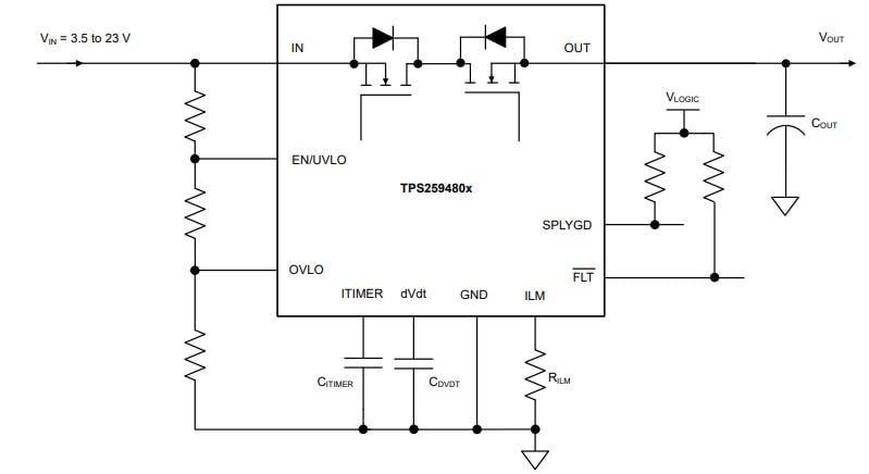 回路図 - Texas Instruments TPS25948双方向パワー・デリバリ (電力供給) 対応eFuse