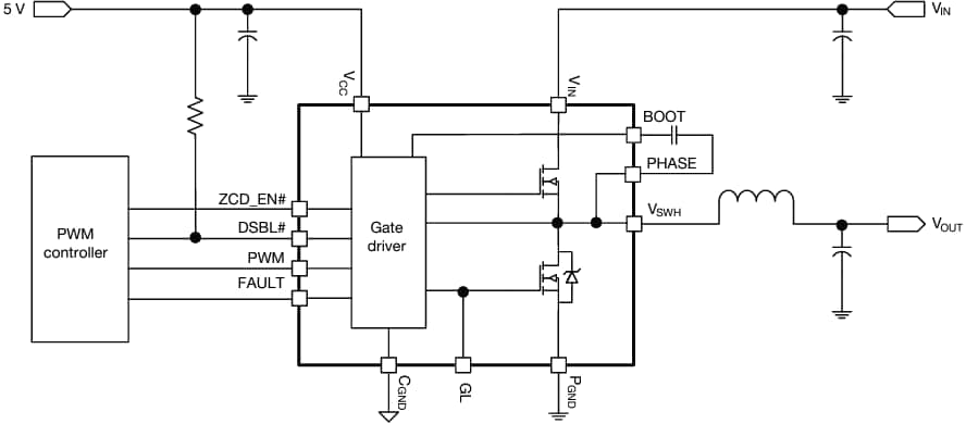 アプリケーション回路図 - Vishay Semiconductors SiC674 55A VRPower®統合電力段