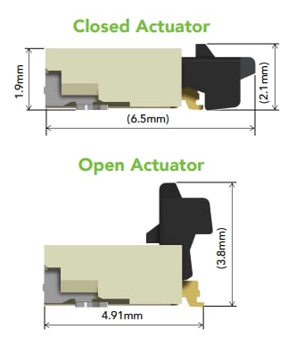 Hirose Electric TF07VシリーズFPC/FFCコネクタ