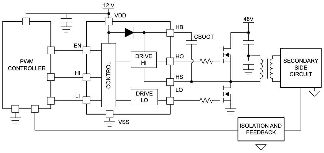 アプリケーション回路図 - Texas Instruments UCC27311A/UCC27311A-Q1ハーフブリッジドライバ