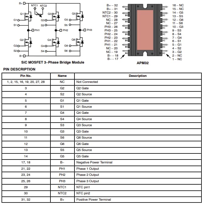 onsemi NVXK2VR80WxT2シリコンカーバイド(SiC) モジュール