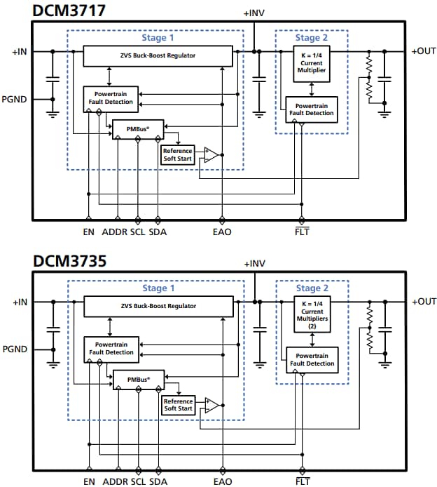 ブロック図 - Vicor DCM非絶縁安定型DC-DCコンバータモジュール