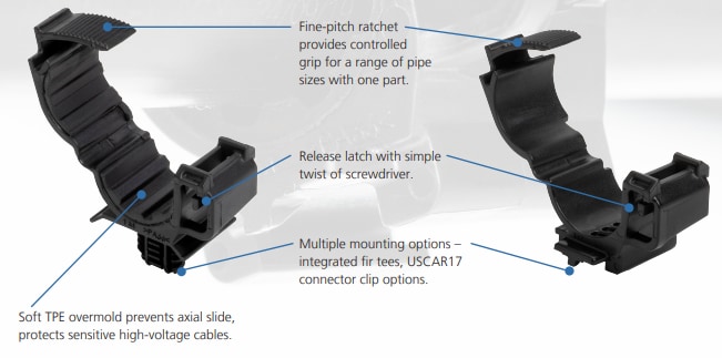 Location Circuit - HellermannTyton Ratchet O-Clamps