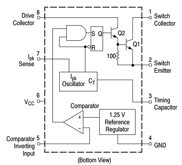 回路図 - onsemi MC3x063Aモノシリック反転レギュレータ