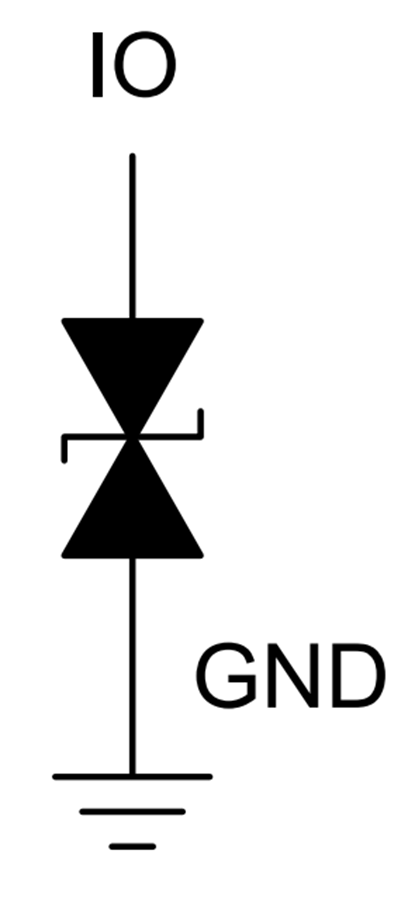 ブロック図 - Texas Instruments TSDxxC/TSDxxC-Q1双方向TVSダイオード