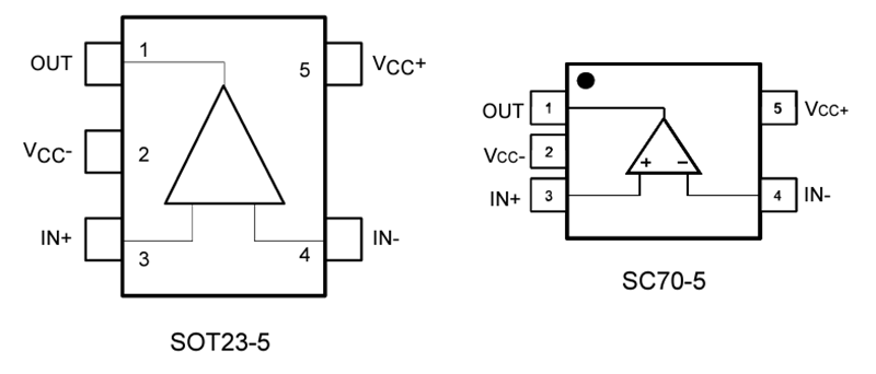 STMicroelectronics TS3121/TS3121A 車載用シングルコンパレータ