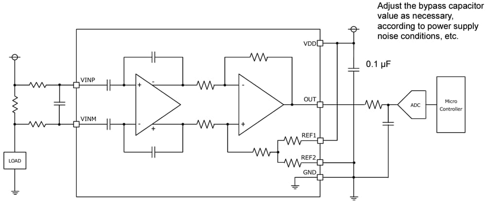 アプリケーション回路図 - ROHM Semiconductor BD142xシリーズ車載用電流センスアンプ