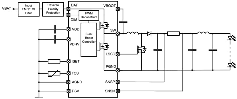 アプリケーション回路図 - onsemi NCV785141チャネル車載用LEDドライバ