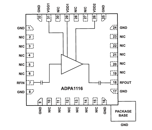 ブロック図 - Analog Devices Inc. ADPA1116 GaN パワーアンプ