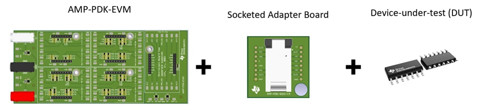 インフォグラフィック - Texas Instruments AMP-PDK-EVMドーターカード開発キット