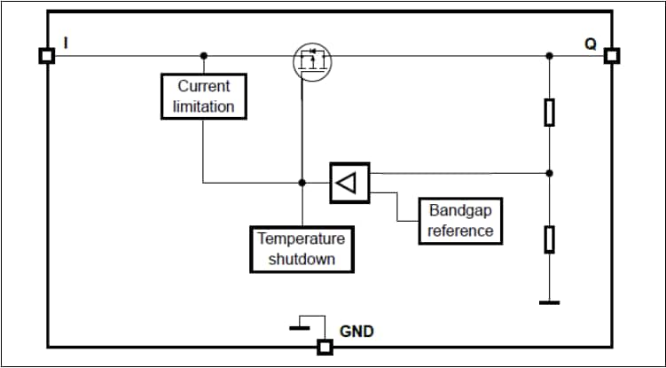 ブロック図 - Infineon Technologies TLS850A4TEV50デモボード