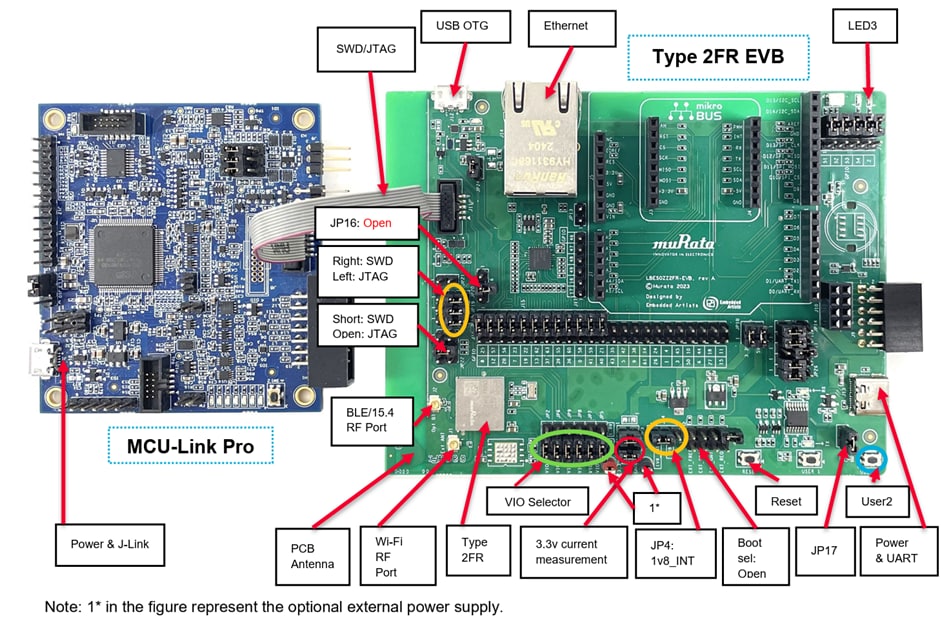 Murata Type 2FR評価キット