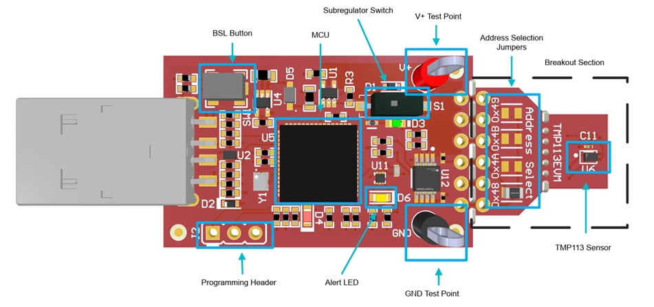 ロケーション回路 - Texas Instruments TMP113EVM 評価モジュール