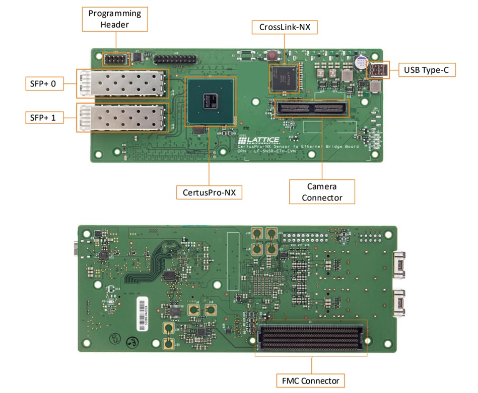 Lattice Semiconductor CertusPro™-NXセンサイーサネットブリッジボード