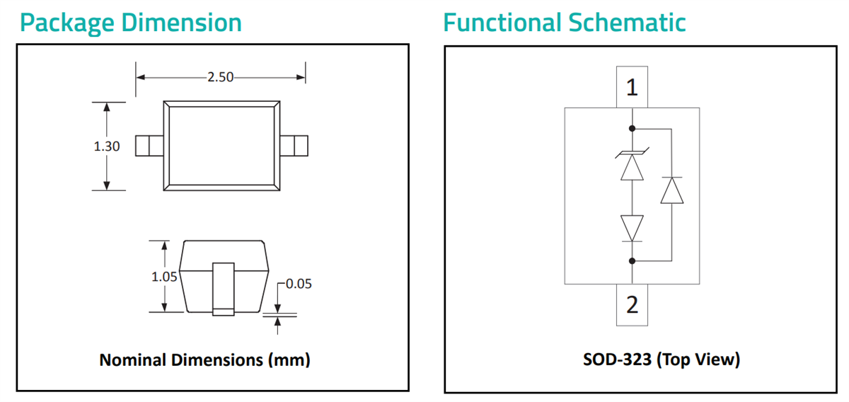 アプリケーション回路図 - Semtech RClamp03301H-RClamp0801H ESD & EOS保護