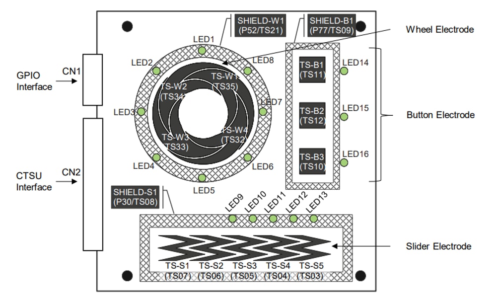 機械図面 - Renesas Electronics RSSK-RL78/L23 静電容量タッチ評価システム