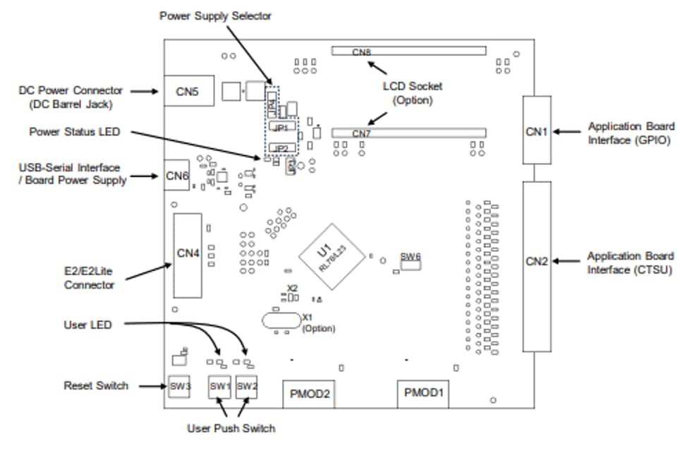 機械図面 - Renesas Electronics RSSK-RL78/L23 静電容量タッチ評価システム