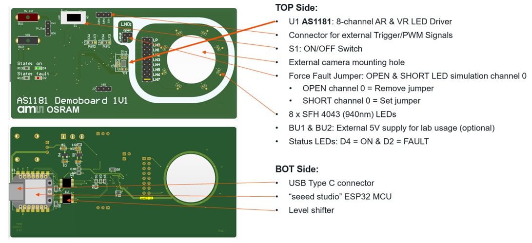 ams OSRAM AS1181デモボード