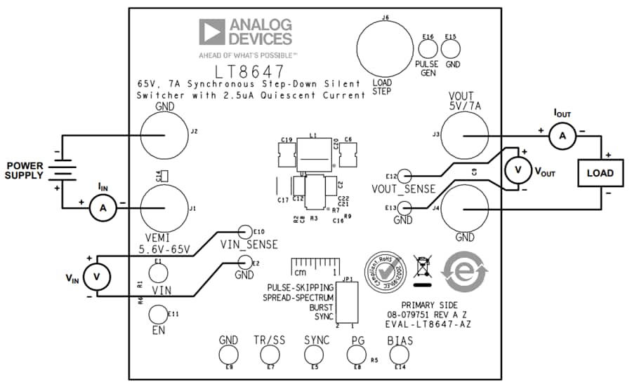 チャート - Analog Devices Inc. EVAL-LT8647-AZ評価ボード