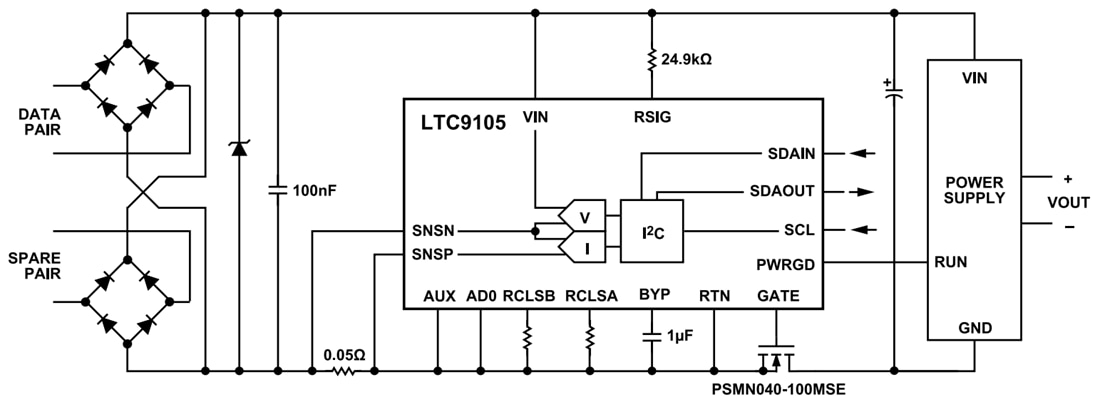 アプリケーション回路図 - Analog Devices / Maxim Integrated LTC9105 IEEE 802.3af/at/bt PoE PDコントローラ