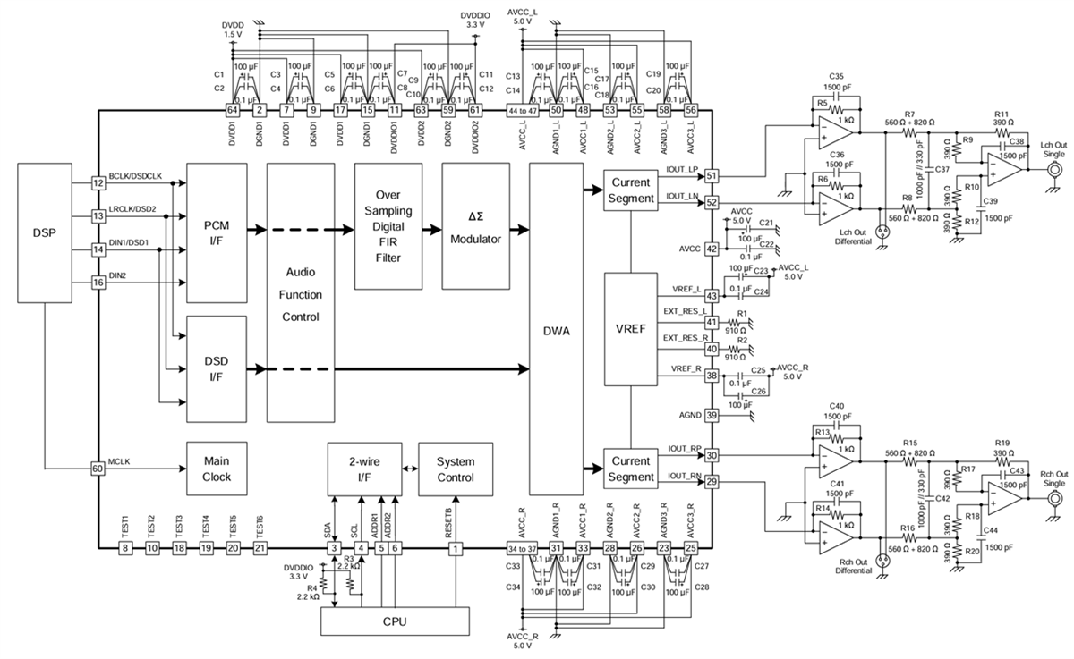 アプリケーション回路図 - ROHM Semiconductor BD34302EKV MUS-IC™シリーズ32ビットステレオオーディオDAC