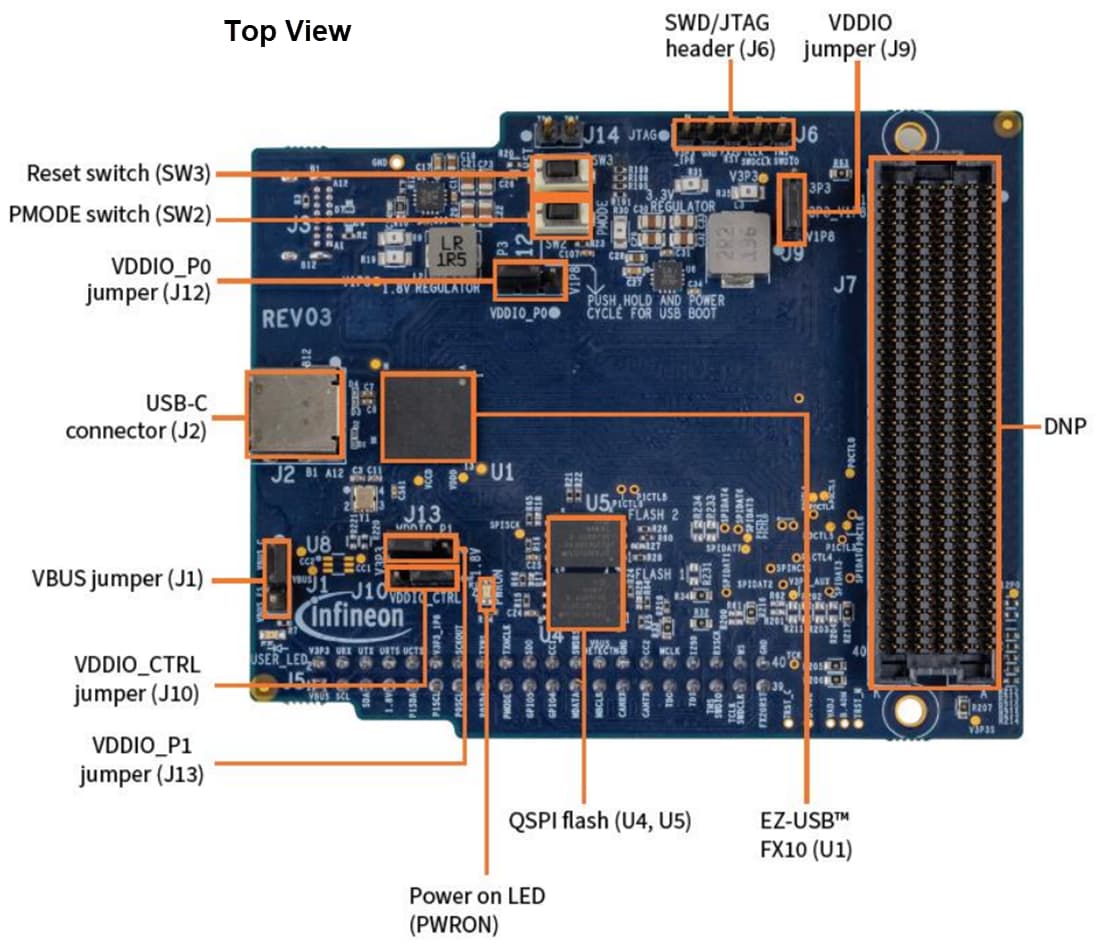 機械図面 - Infineon Technologies EZ-USB™ FX10 開発キット（DVK）