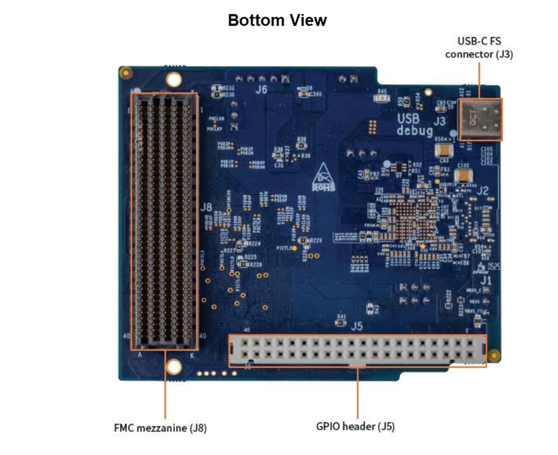 機械図面 - Infineon Technologies EZ-USB™ FX20 開発キット（DVK）