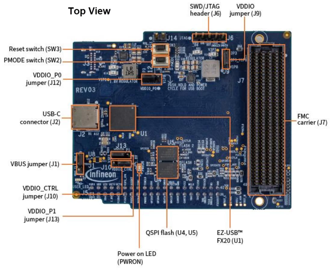 機械図面 - Infineon Technologies EZ-USB™ FX20 開発キット（DVK）