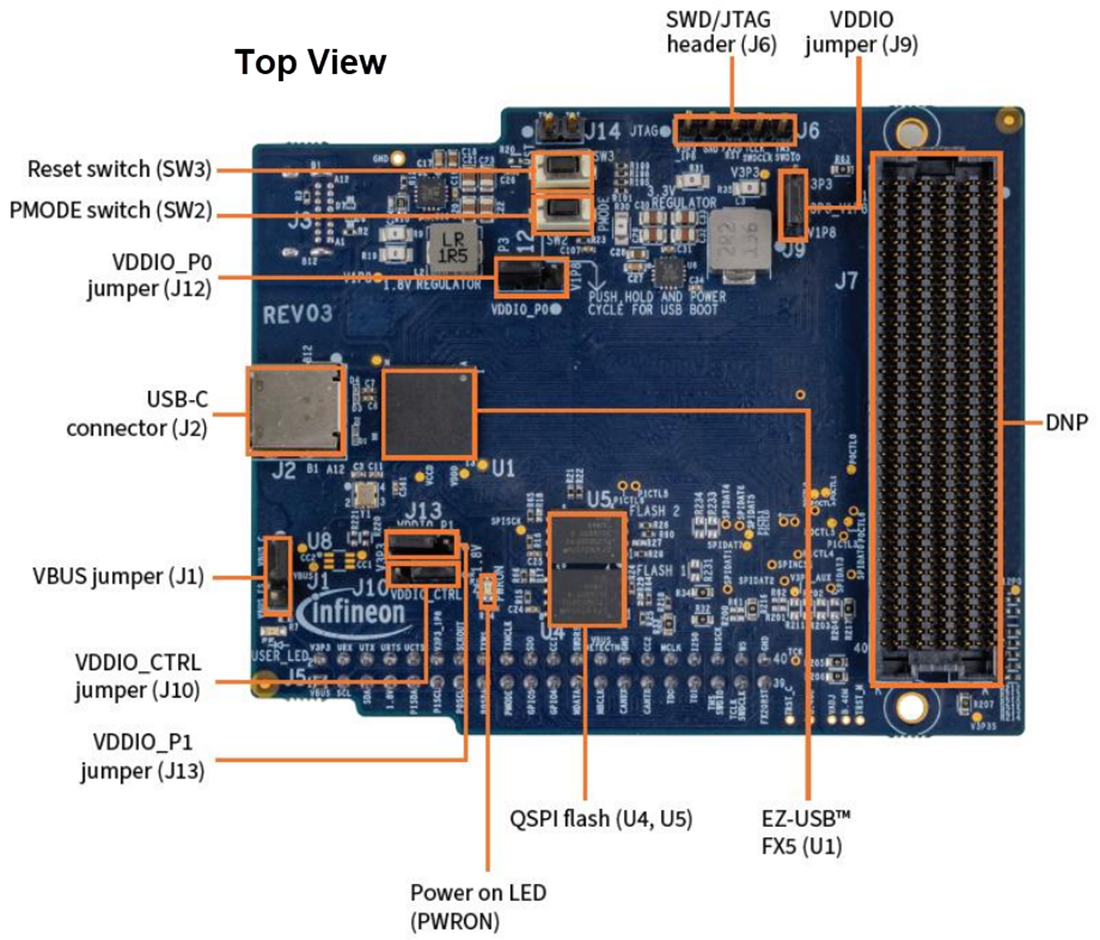 機械図面 - Infineon Technologies EZ-USB™ FX5開発キット（DVK）