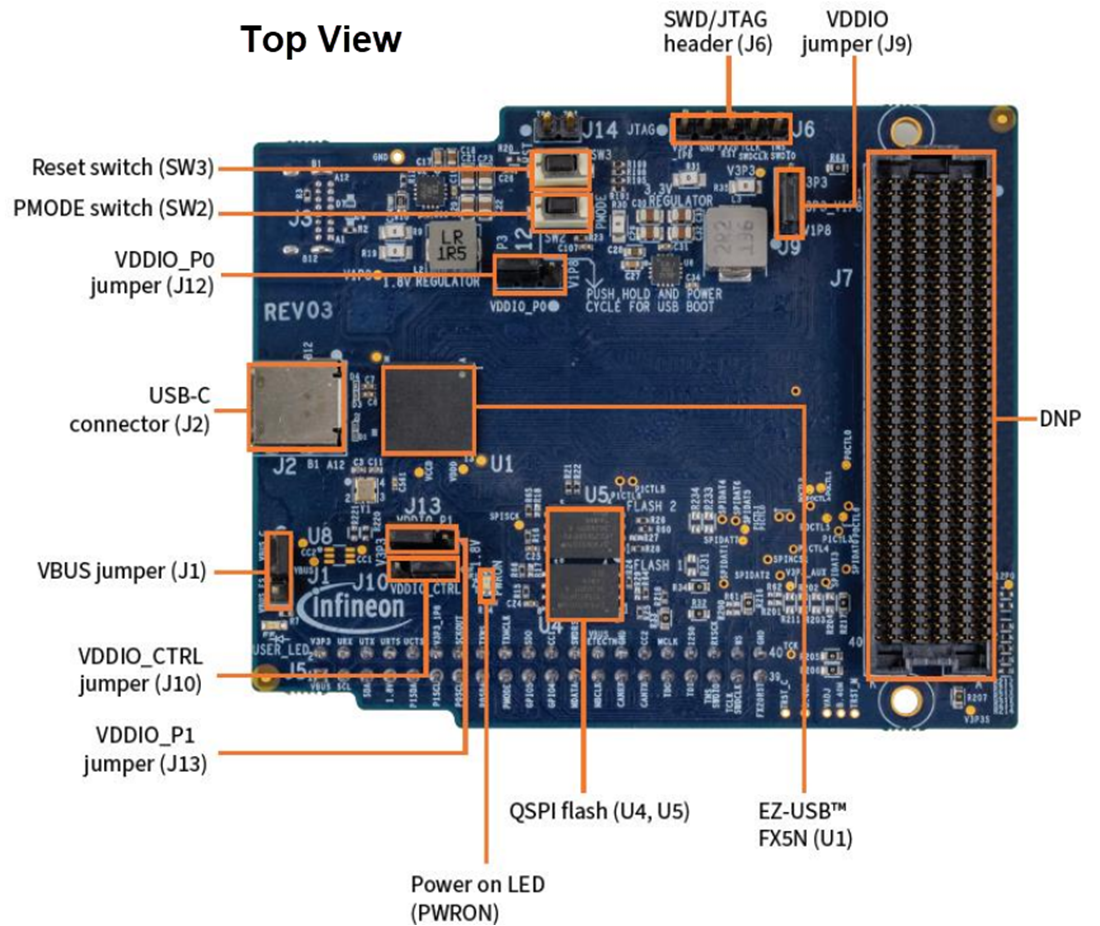 機械図面 - Infineon Technologies EZ-USB™ FX5N開発キット（DVK）