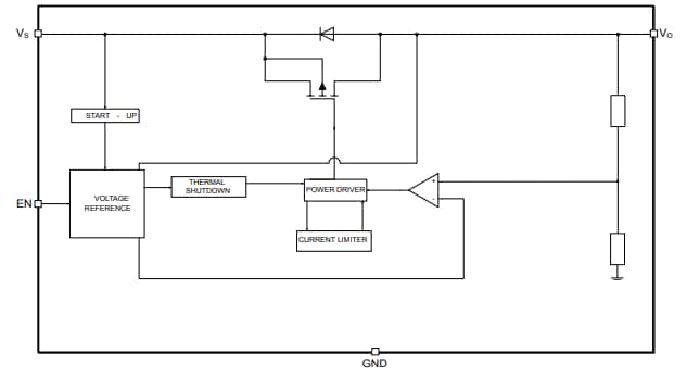 ブロック図 - STMicroelectronics L99VR03 リニア電圧レギュレータ