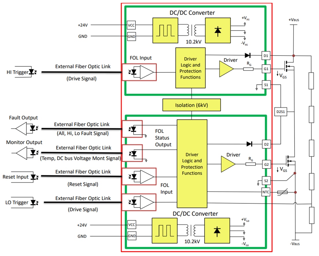 回路図 - Microchip Technology XIFMゲートドライバ