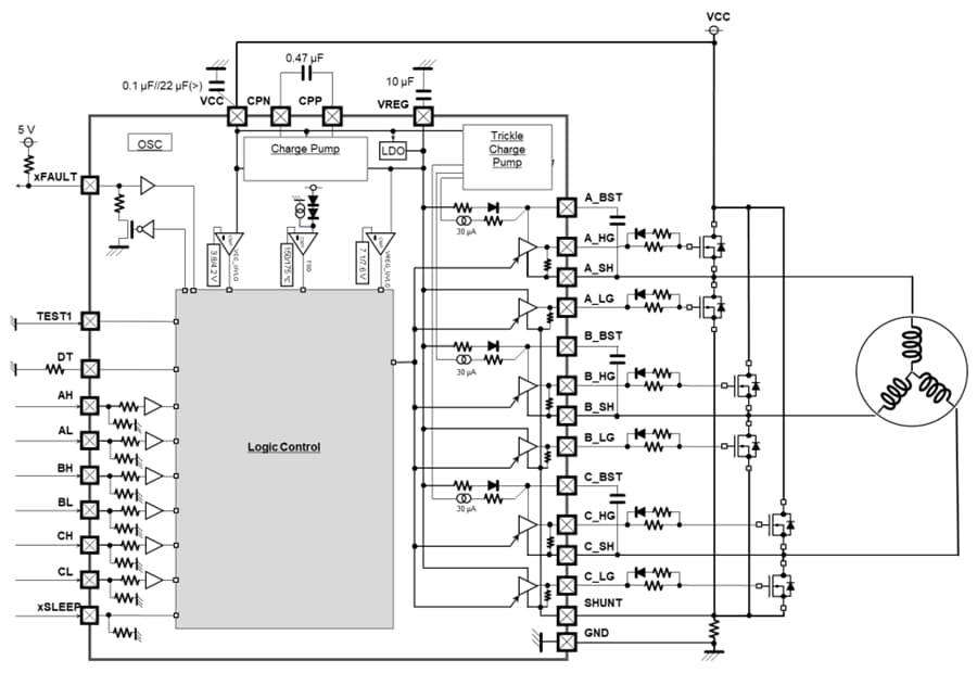 ブロック図 - ROHM Semiconductor BD6787xMWV-Z ブラシレス DC モーター用ゲートドライバ 