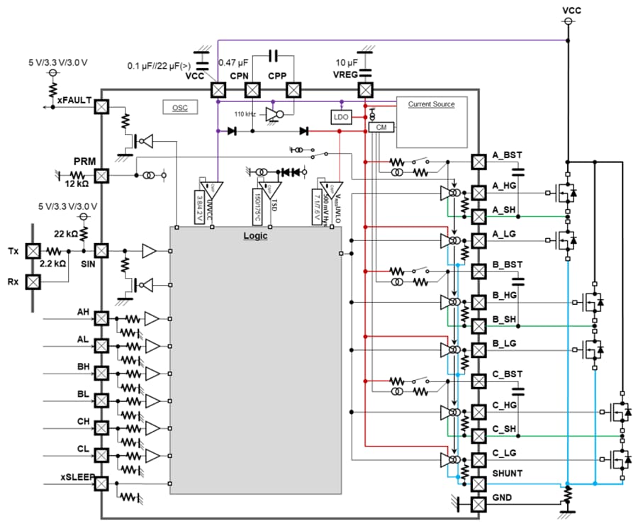 ブロック図 - ROHM Semiconductor BD6787xMWV-Z ブラシレス DC モーター用ゲートドライバ 