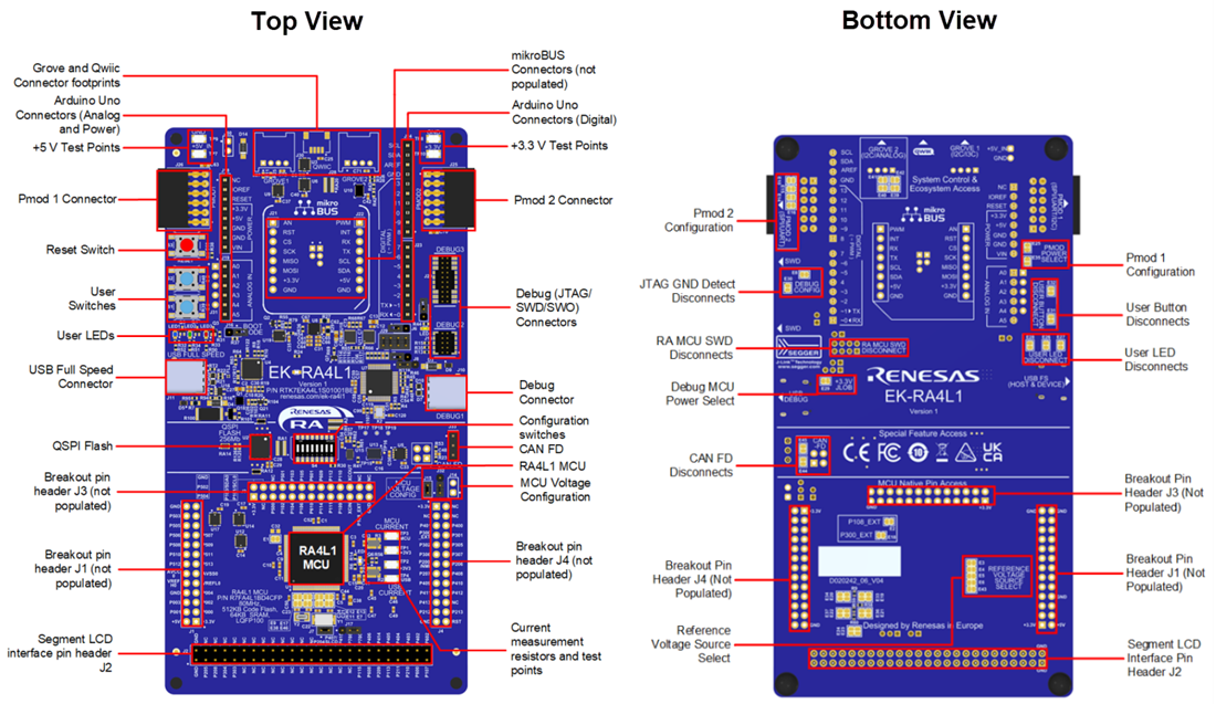 機械図面 - Renesas Electronics RTK7EKA4L1S01001BE RA4L1評価キット