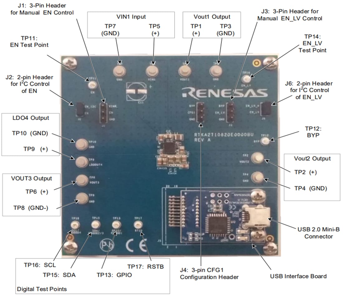 チャート - Renesas Electronics RTKA271082DE0000BU評価ボード