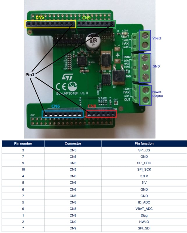 機械図面 - STMicroelectronics EV-VNF1048Fコントローラ評価ボード