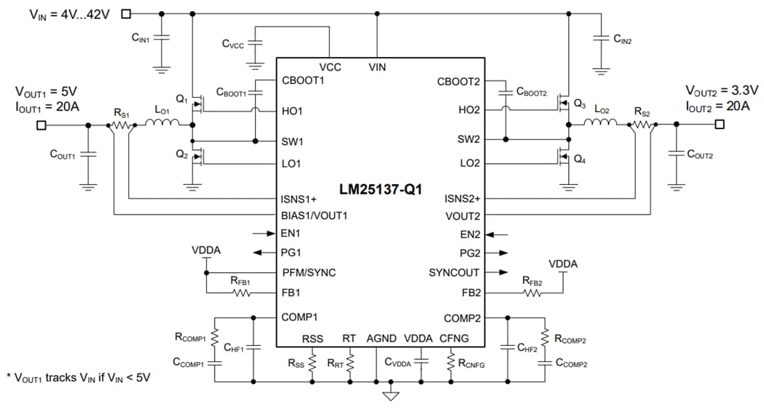 回路図 - Texas Instruments LM25137-Q1同期バックコントローラ