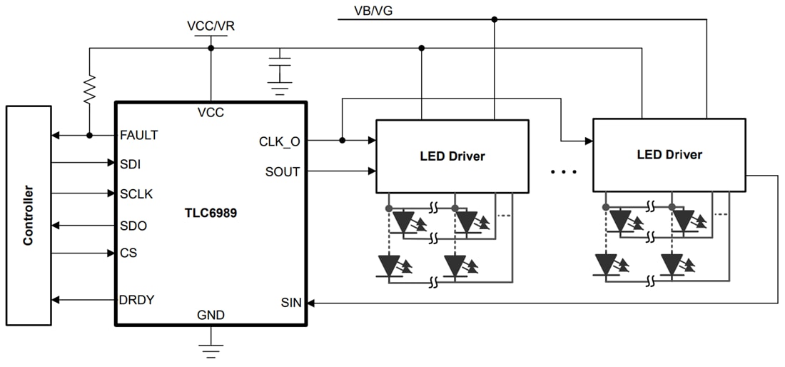 アプリケーション回路図 - Texas Instruments TLC6989 LEDディスプレイドライバ