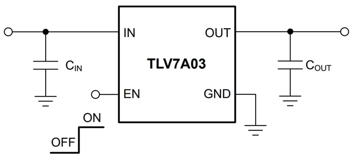 アプリケーション回路図 - Texas Instruments TLV7A03超低IQ LDOリニアレギュレータ