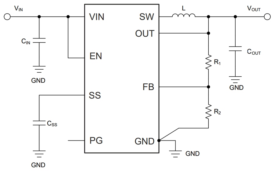 回路図 - Texas Instruments TPS62852x-Q1 降圧コンバータ