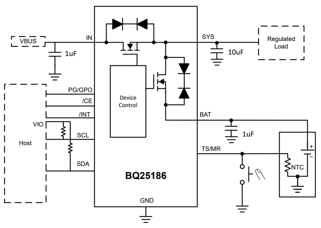 回路図 - Texas Instruments BQ25186 リニア・バッテリ・チャージャIC