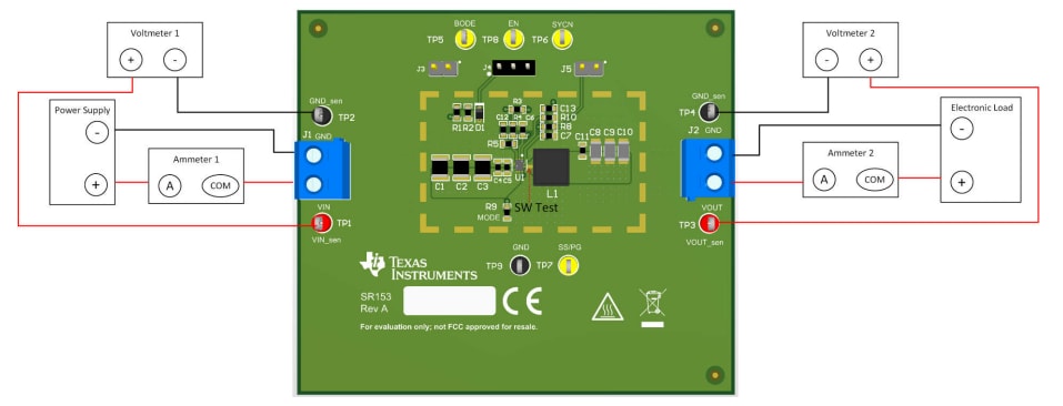 ロケーション回路 - Texas Instruments TPS543521EVM評価モジュール