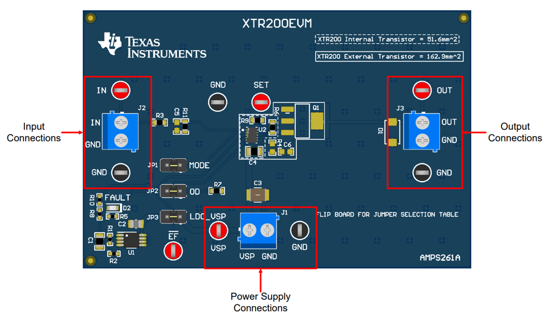 Texas Instruments XTR200EVM評価モジュール