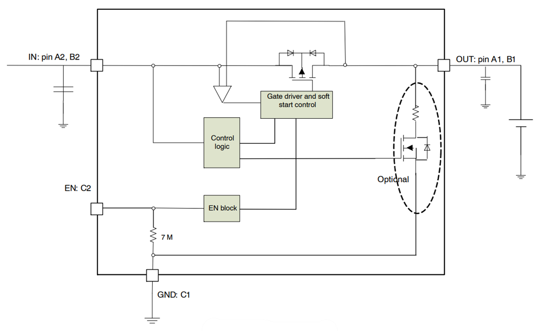 ブロック図 - onsemi NCP339 保護機能付きパワースイッチ
