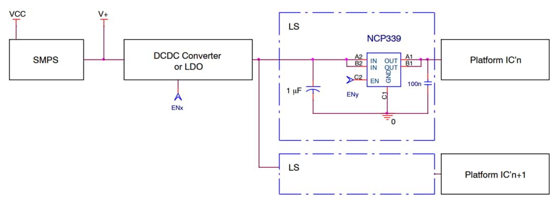 アプリケーション回路図 - onsemi NCP339 保護機能付きパワースイッチ