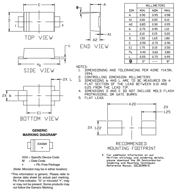 チャート - onsemi MBR140SF/SNRVB140SF ショットキー・バリア整流器