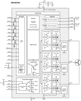 ブロック図 - Texas Instruments DRV8376-Q1 3相 FET内蔵モータドライバ
