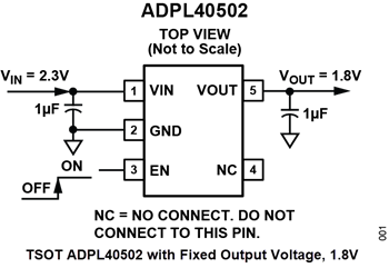 アプリケーション回路図 - Analog Devices Inc. ADPL40502低ノイズLDOリニアレギュレーター