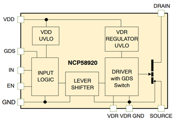 ブロック図 - onsemi NCP5892強化モードGaNパワースイッチ